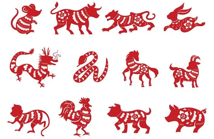 Chinese Zodiac Animals