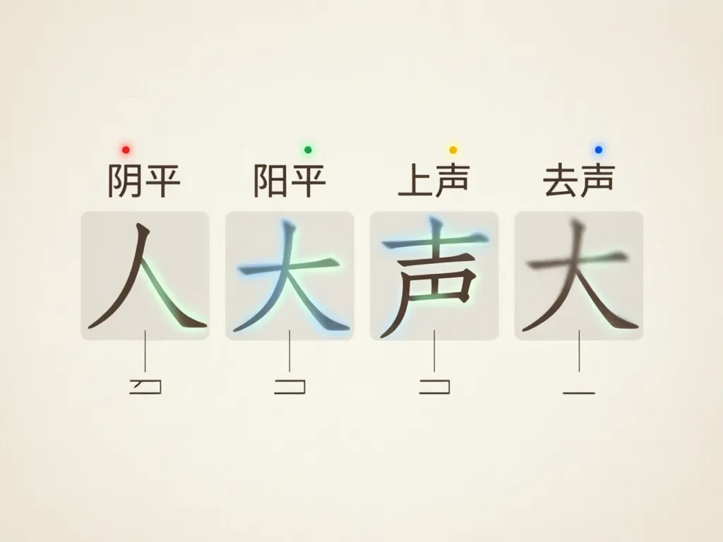 en-how-to-learn-chinese-imgslot-4