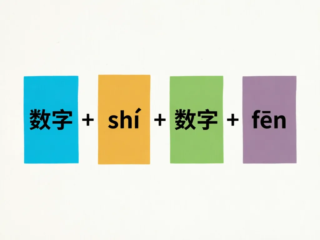 es-do-you-know-how-to-say-all-times-of-the-day-in-chinese-imgslot-3