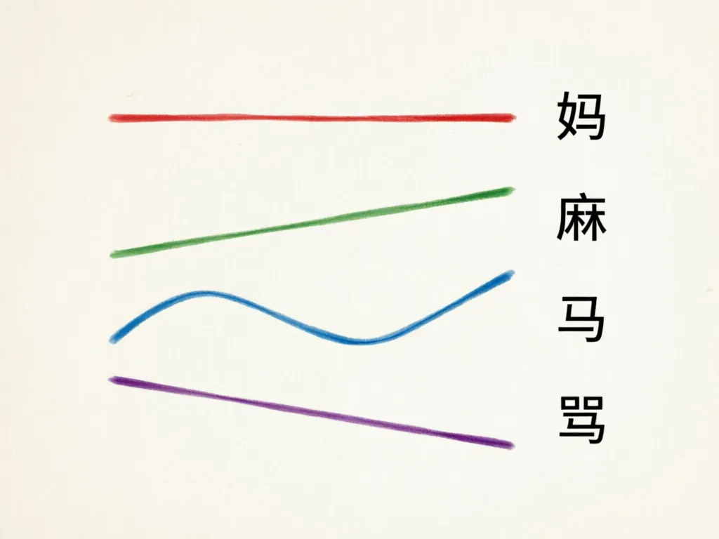 fr-chinese-for-me-imgslot-3