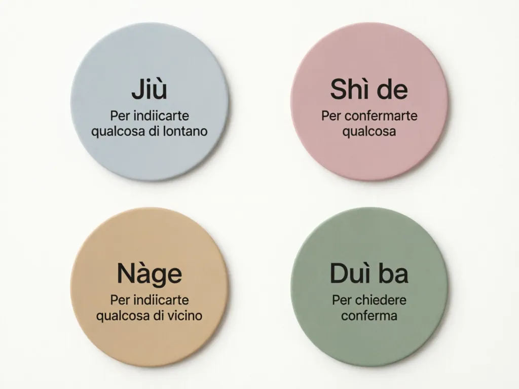 it-common-chinese-conversation-words-imgslot-2