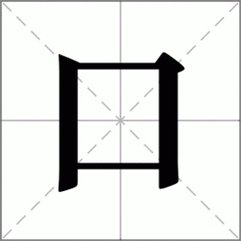 An educational visual explaining the Chinese character “口” (kǒu), showing its origin as a pictograph of a human mouth and its extended meanings in speech, eating, entrances, and counting units, with examples like 吃 (chī, eat), 吹 (chuī, blow), and 吟 (yín, chant), highlighting its cultural significance in communication, livelihood, and expressio