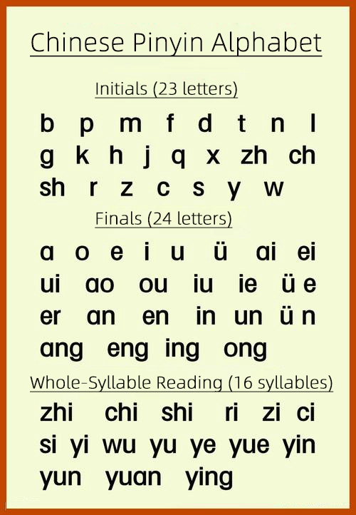 Illustration of a journey from seeing “Made in China” labels to studying Chinese language and culture in China.