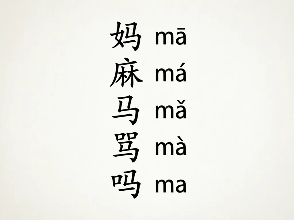 ru-hanyu-pinyin-imgslot-1